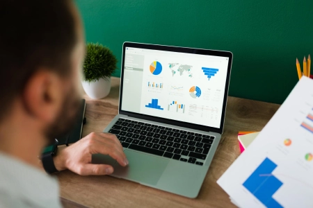 Product Page Optimization